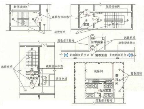 解读消防应急照明灯具最低照度的新规