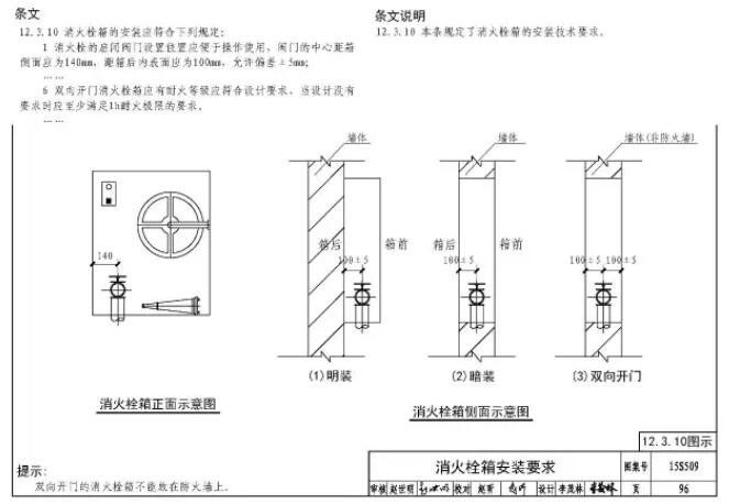 解读消火栓箱该如何安装？